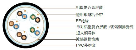 PAS5308һ1PEԵ+++PVC