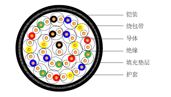 ZPFU & ZPFU-SH &źŵ(ͨǵ·ֱ·)