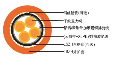 仪表用防火电缆 仪表用防火电缆