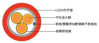 ���𽺾�Ե������Ƶ���