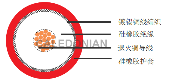 100kVֱ�����ι轺��