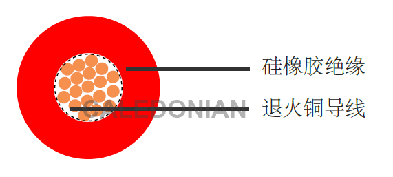 5kVֱ�������ι�����