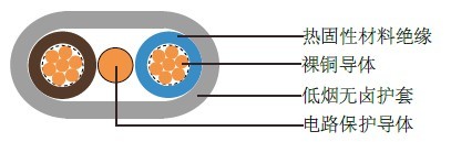 6241B/6242B/ 6243B(BS 7211) BSӢ깤ҵ