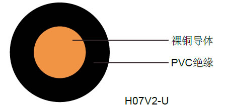 H07V2-Uҵ