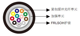 IEC 60092��׼�����������